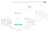 Telas de login  do CHBAgro depois do redesign