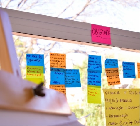 Design Sprint com objetivos escritos em post-it.